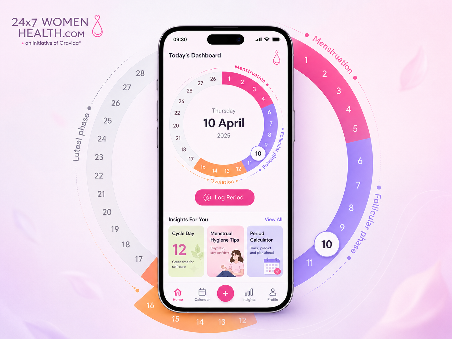 The Smartest Way to Track Your Health